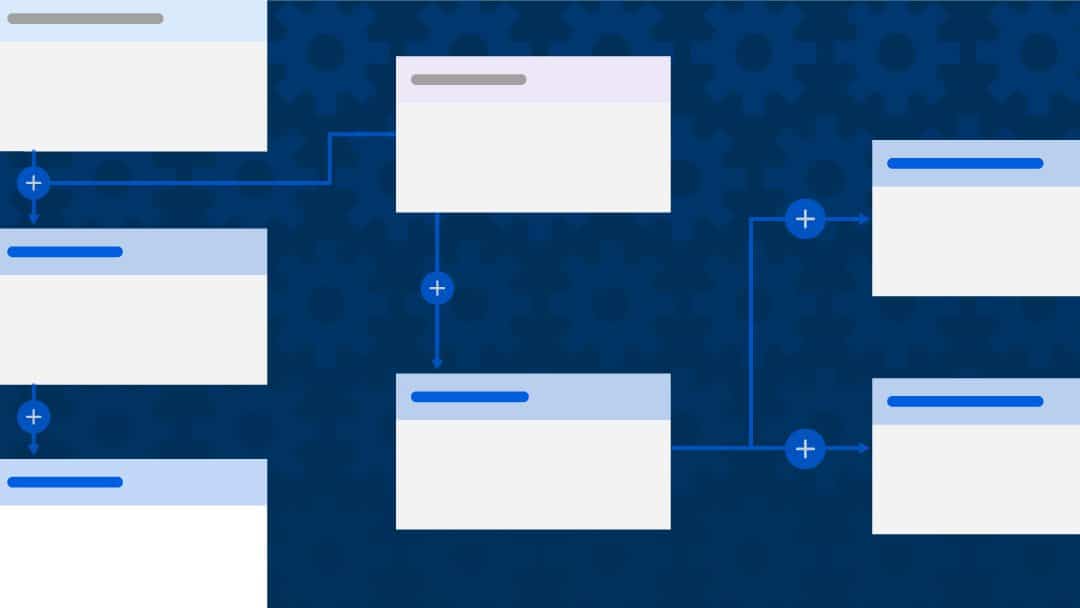 A graphic showing automated workflows