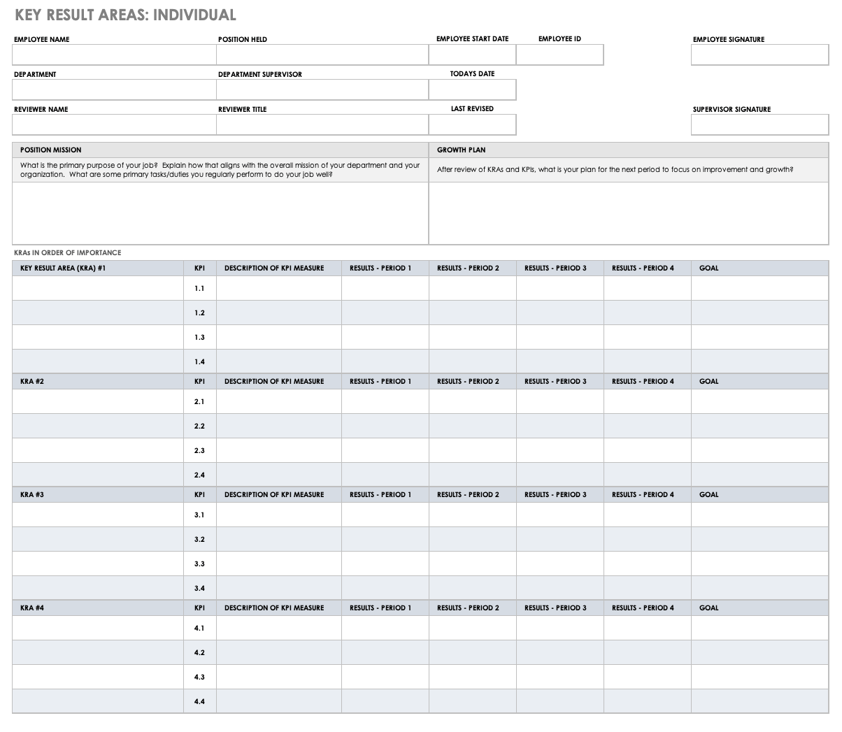 Key Result Areas KRA Individual Template