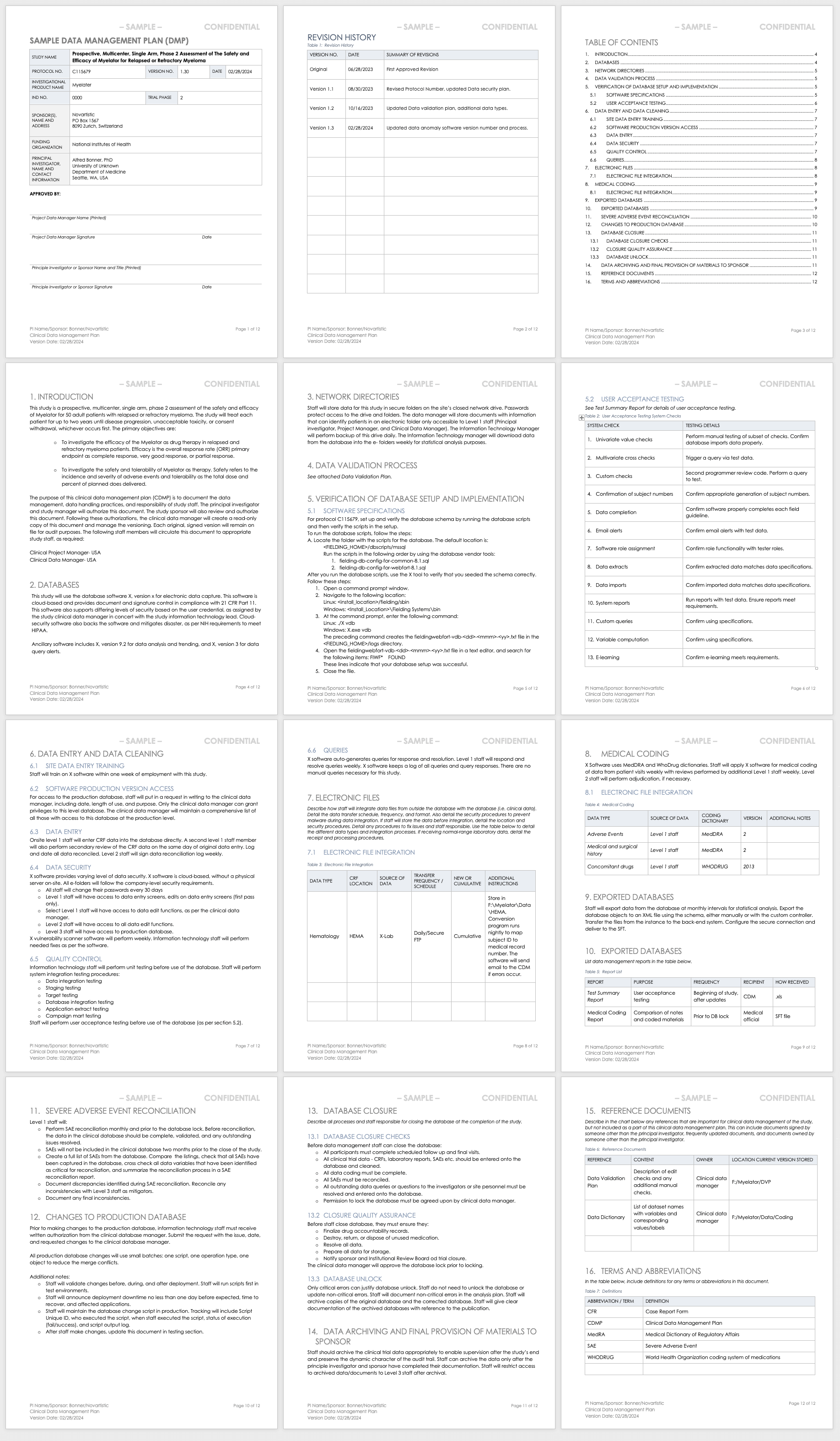 Sample Data Management Plan Template 