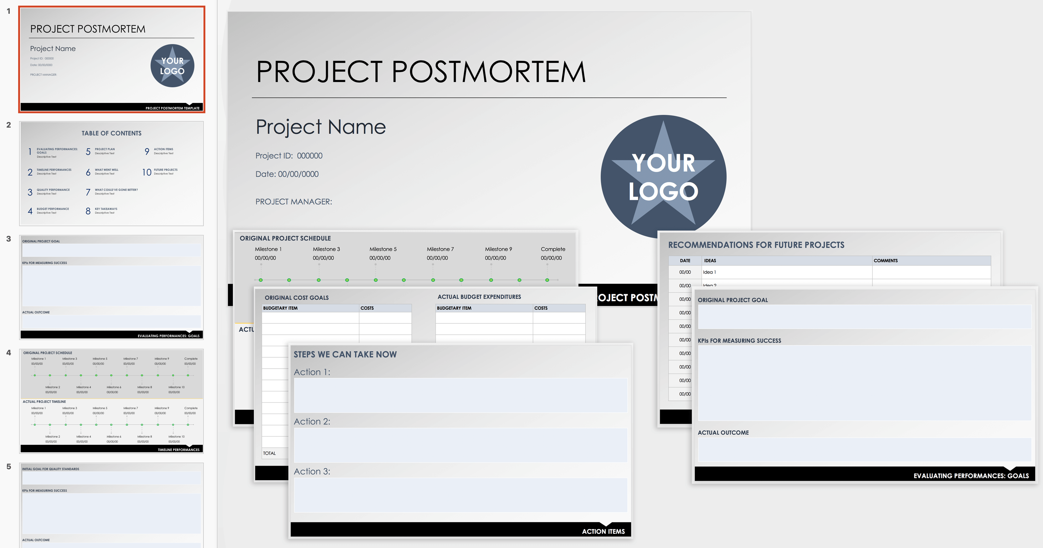 Project Postmortem Template