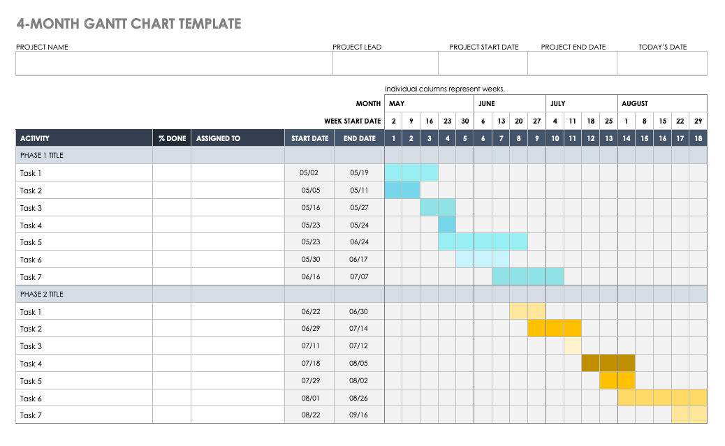 4 Month Gantt Chart Template