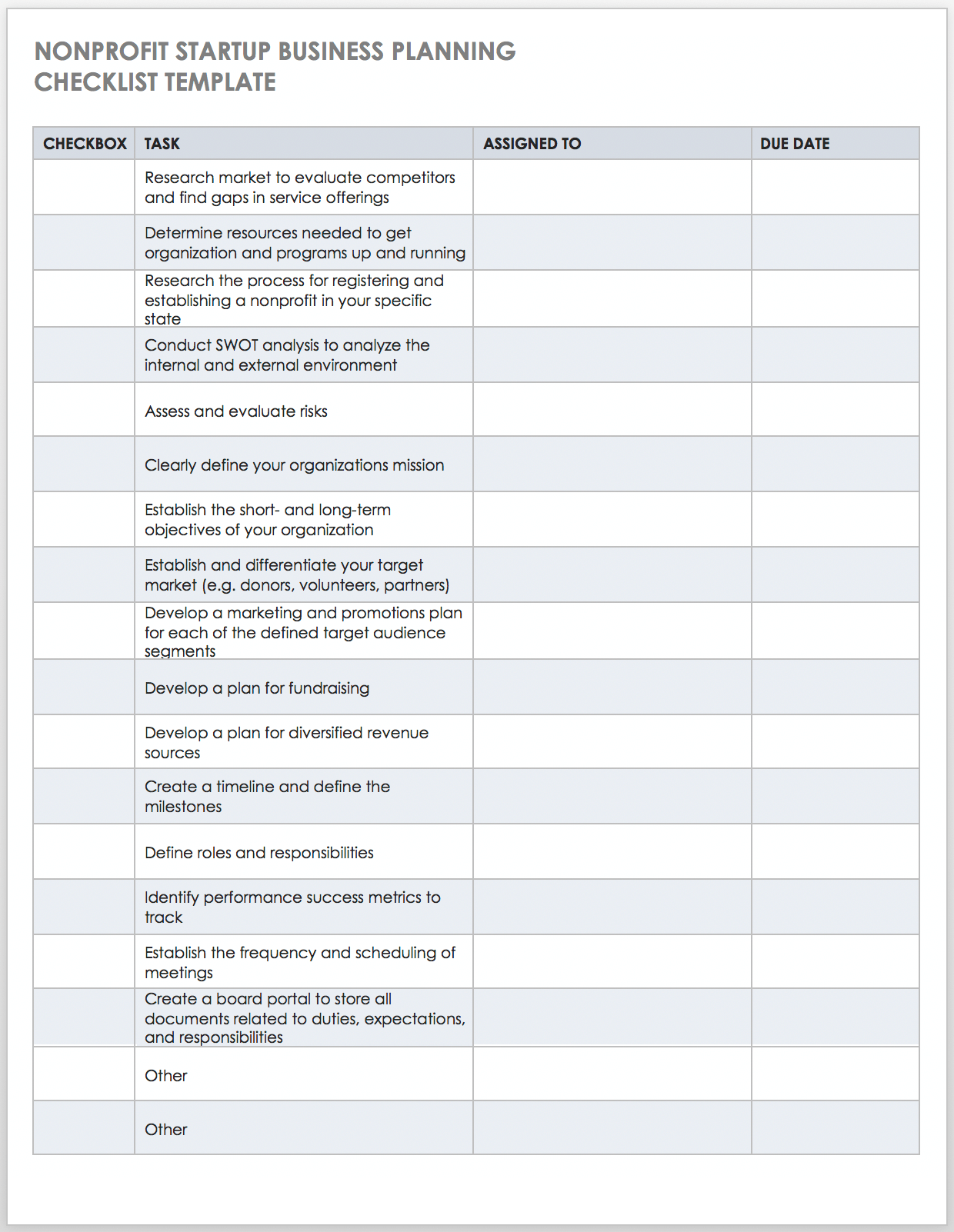 Nonprofit Startup Business Planning Checklist Template