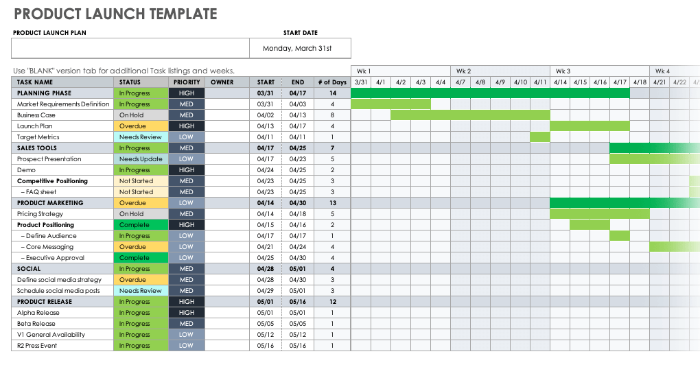 Product Launch Template