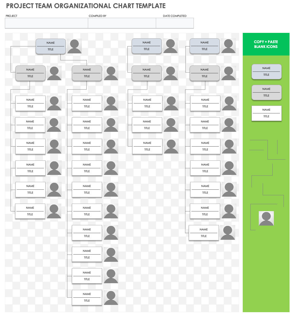 Project Team Organizational Chart Template