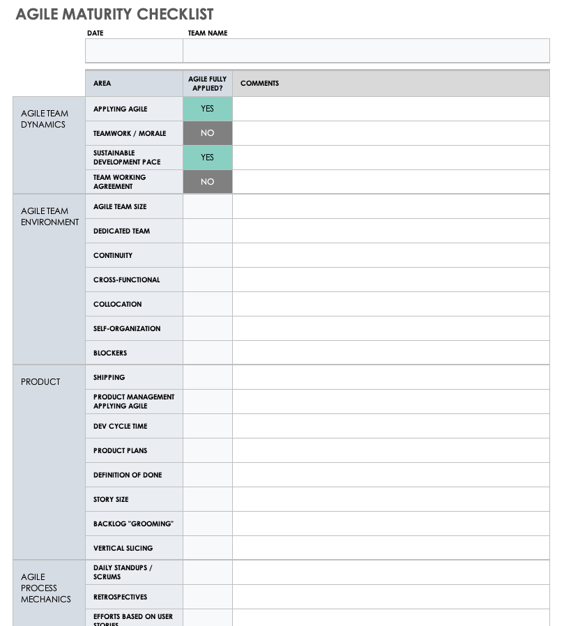 Agile Maturity Checklist Template