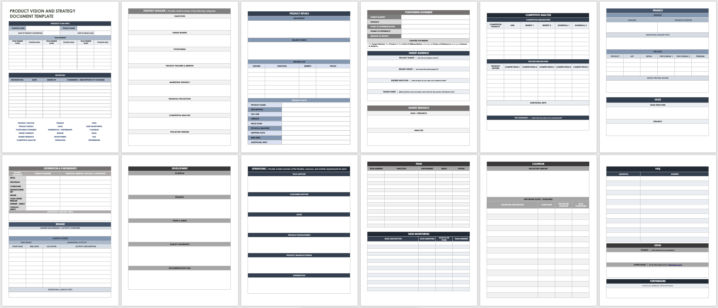 Product Vision and Strategy Document Template