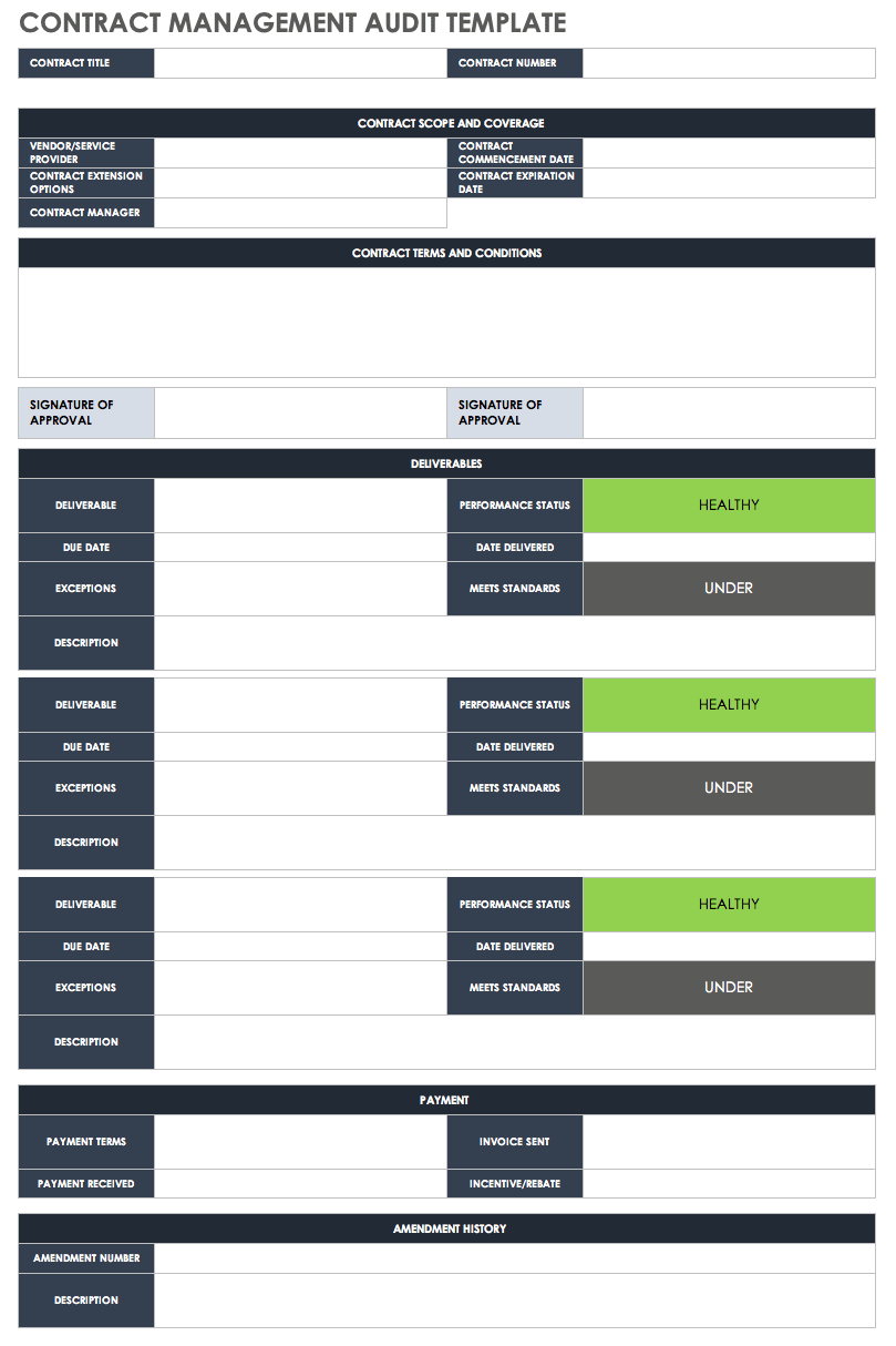 Contract Management Audit Template