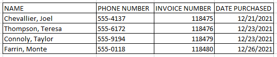 Database Example