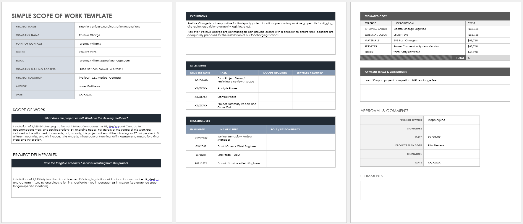 Simple Scope of Work Template 