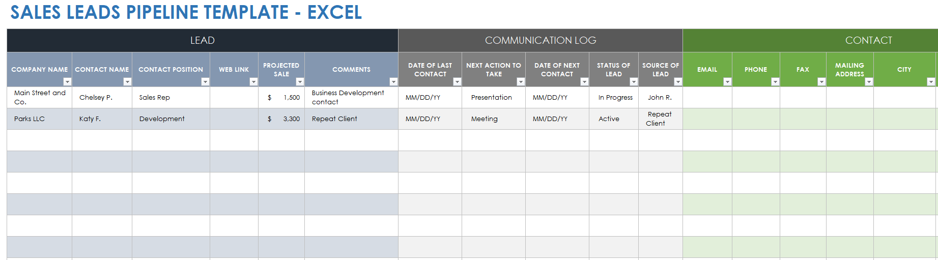 Sales Leads Pipeline Template