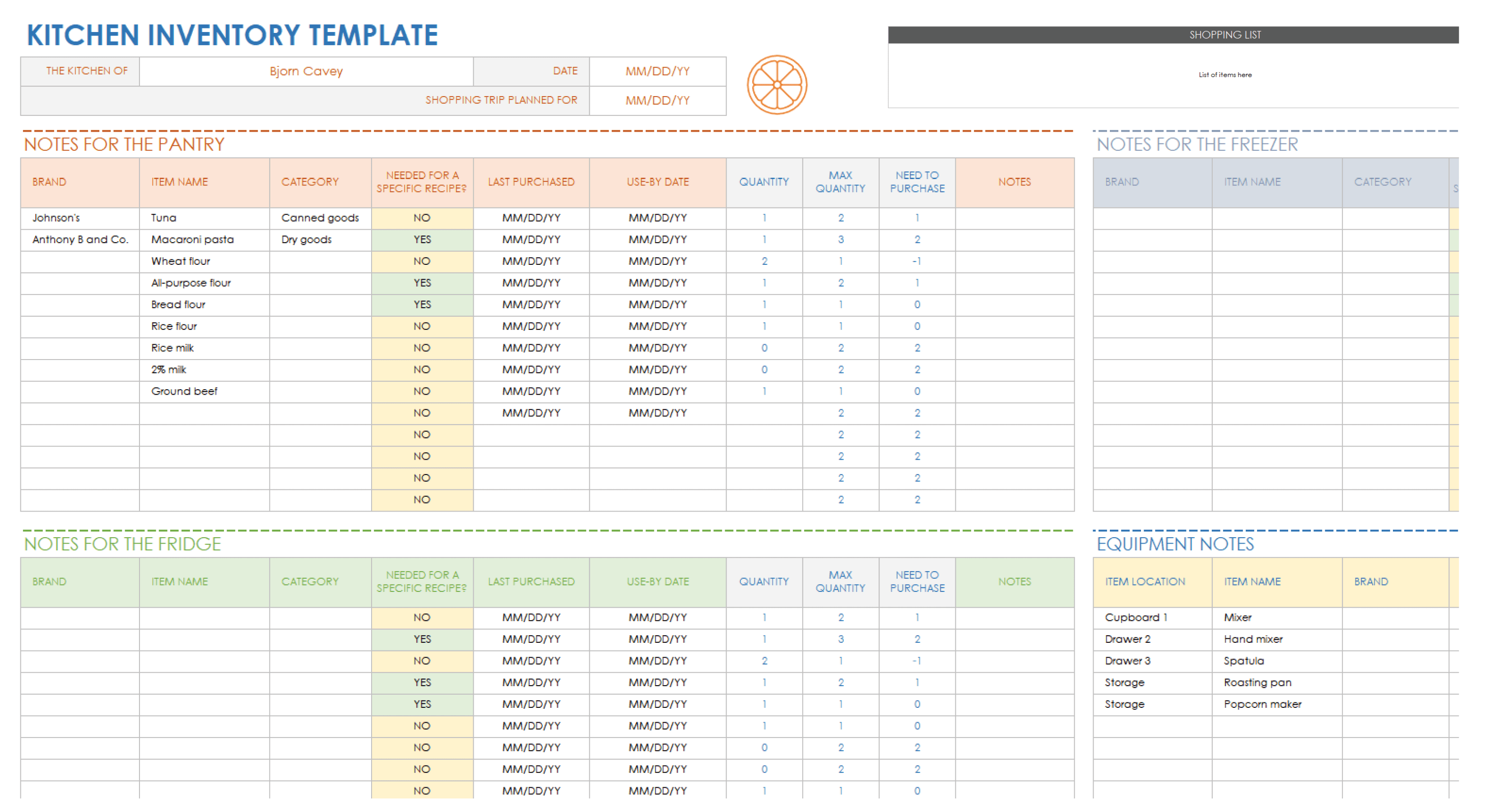 Kitchen Inventory Template