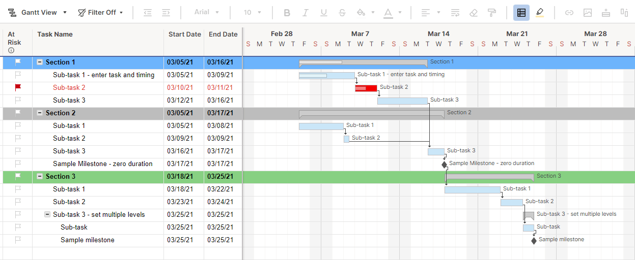 smartsheet gantt view