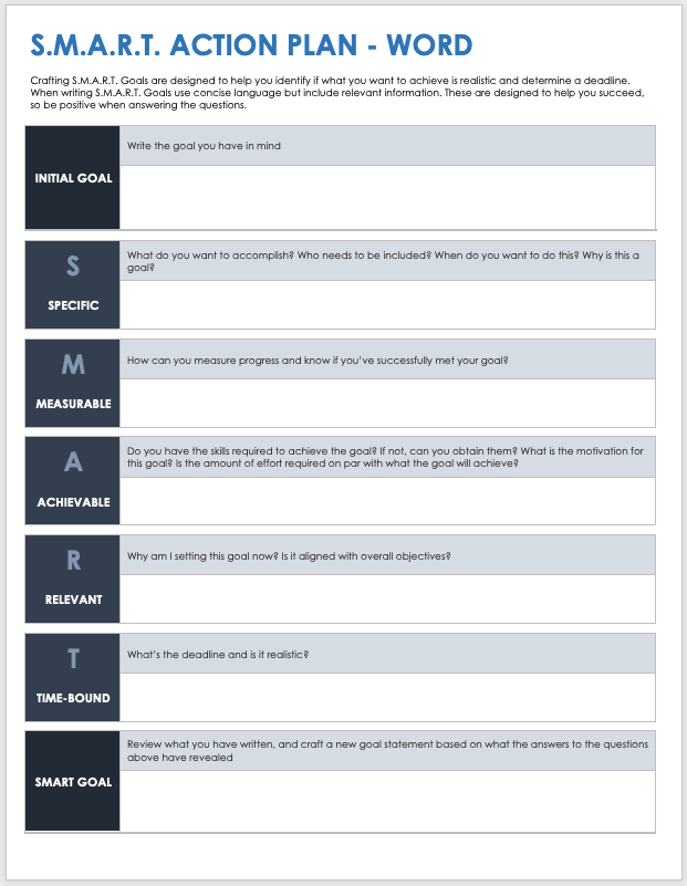 SMART Action Plan Template