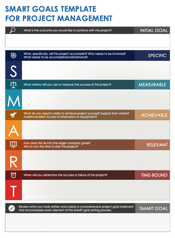 SMART Goals Template for Project Management