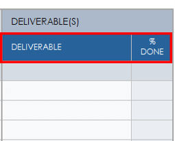 basic project list deliverable percentage