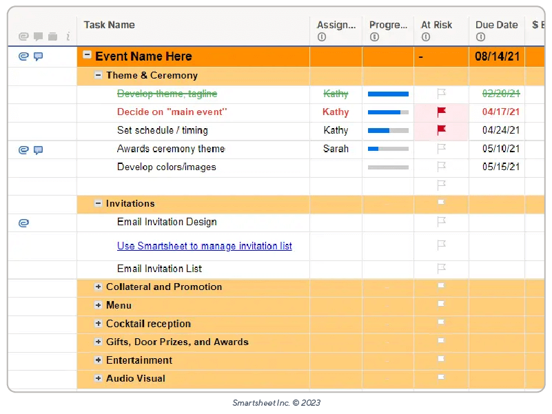 event plan and budget template smartsheet