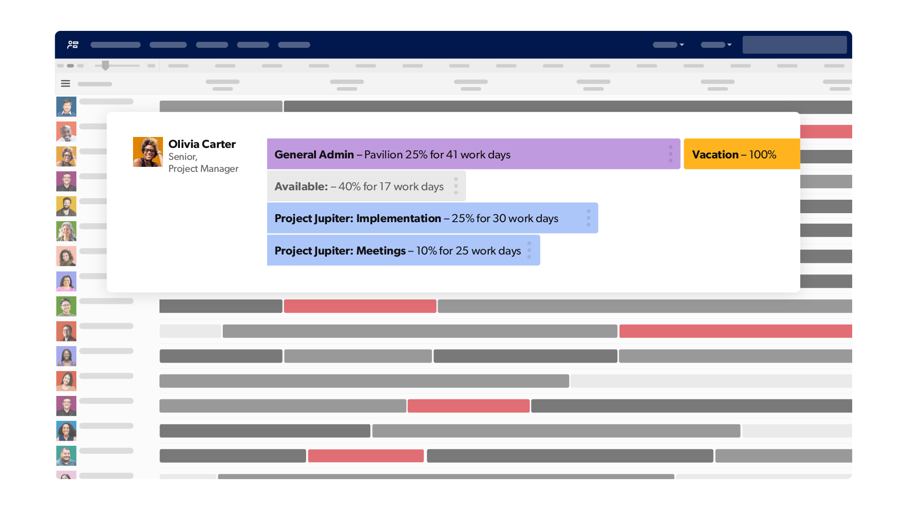 Resource Management people view screen