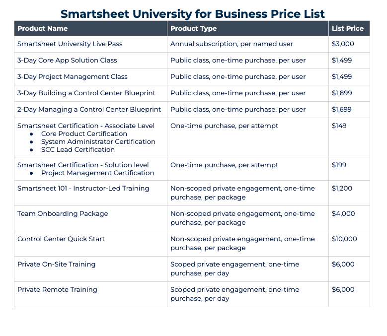 Price list 