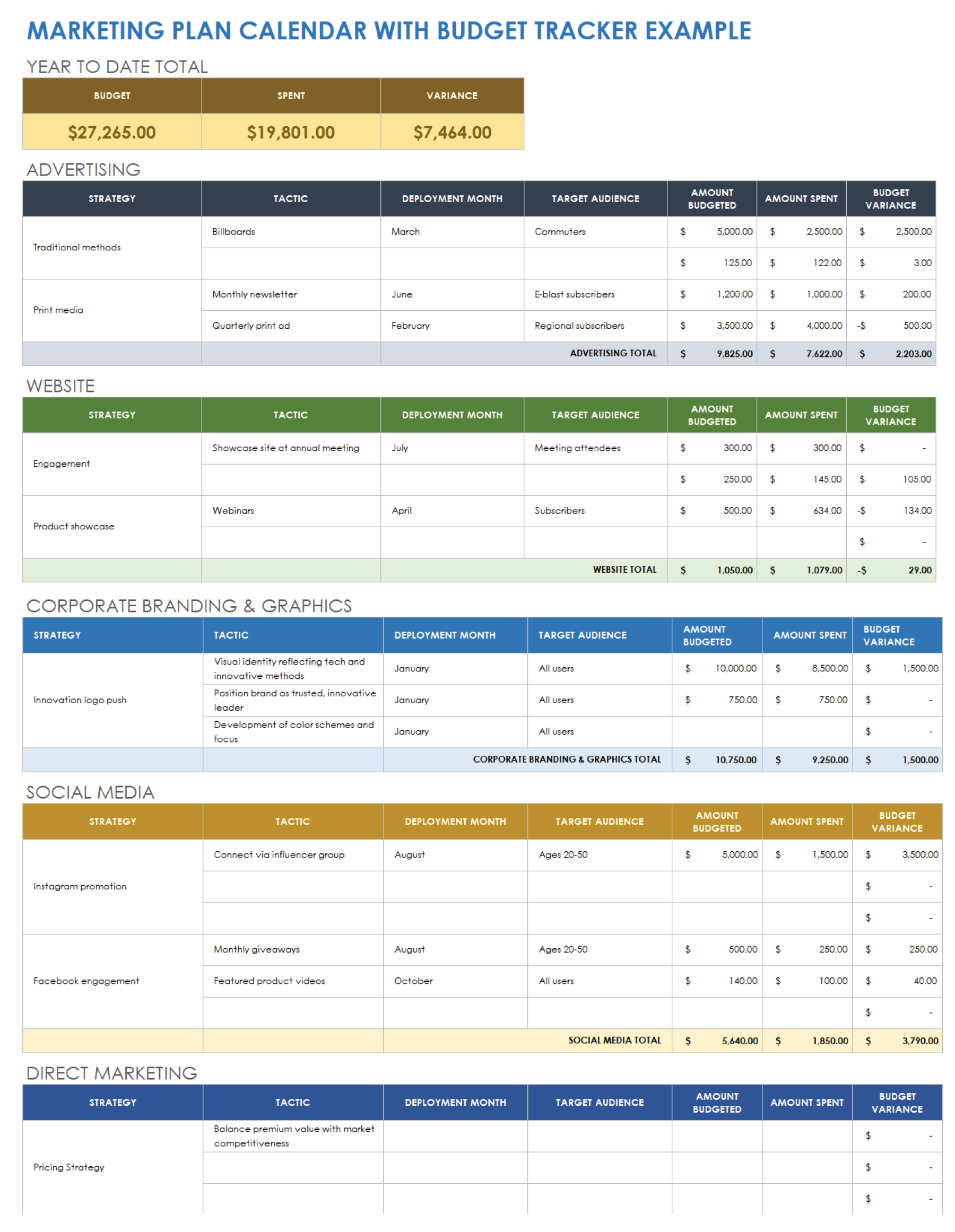 Marketing Plan Calendar with Budget Tracker with Example 