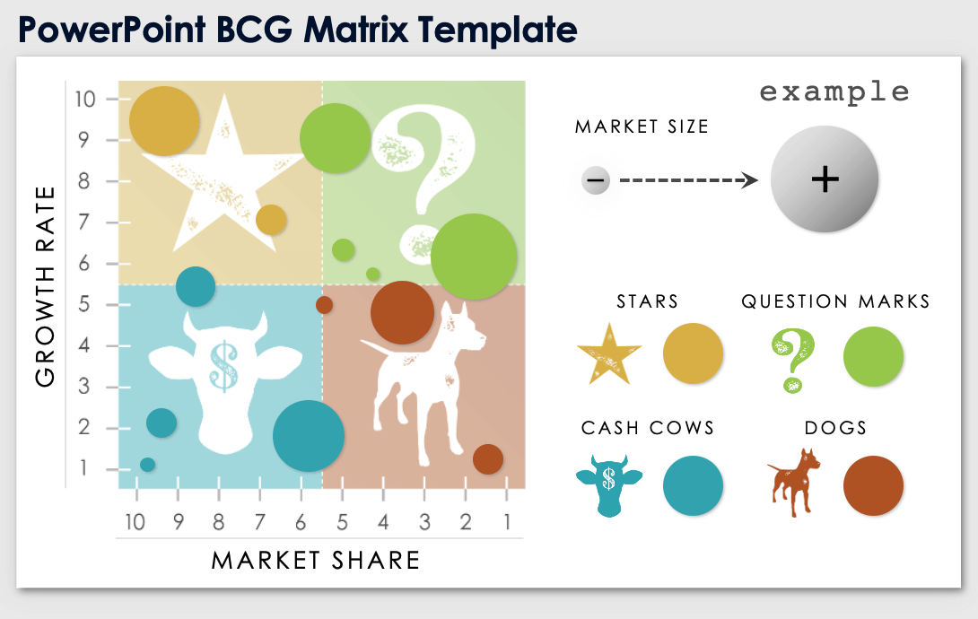 PowerPoint BCG Boston Consulting Group Matrix Template