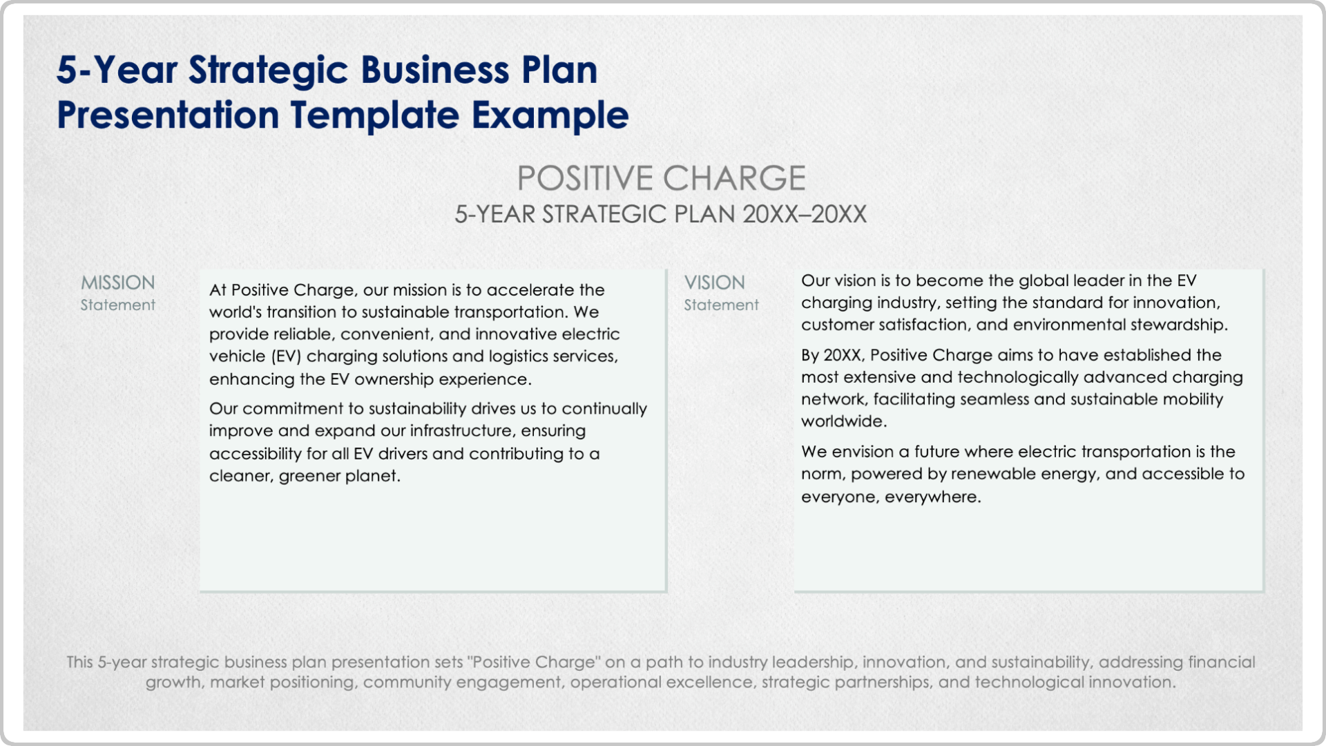 5-Year Strategic Business Plan Presentation Template