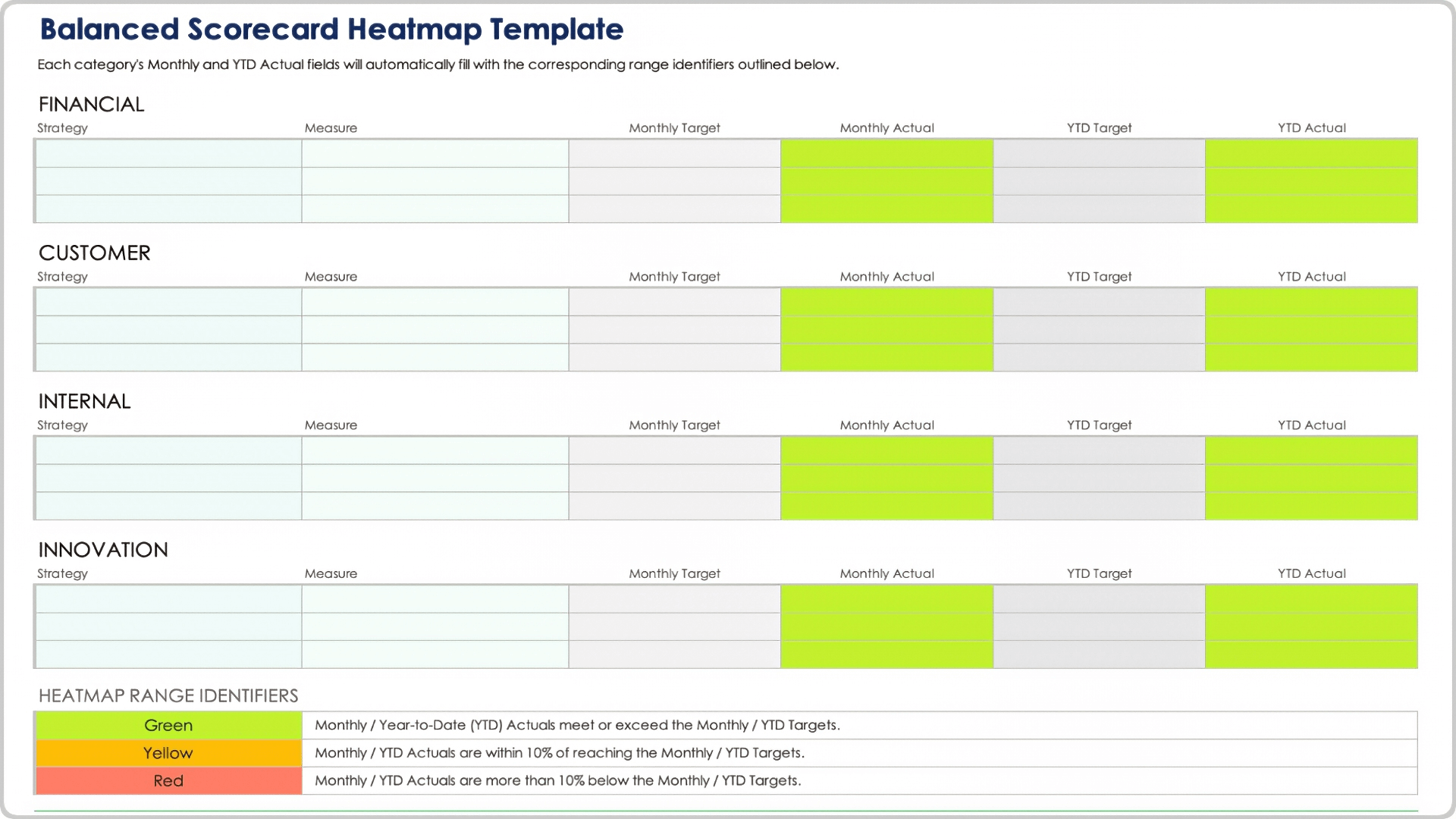 Balanced Scorecard Heat Map Template