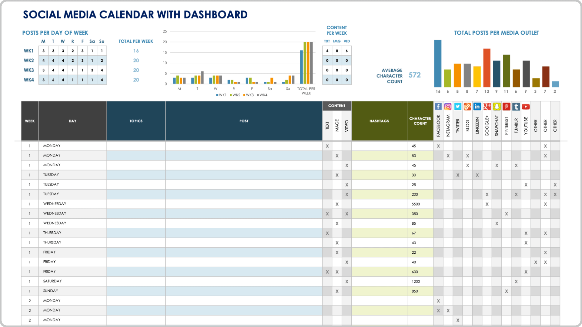 Social Media Calendar Template with Dashboard