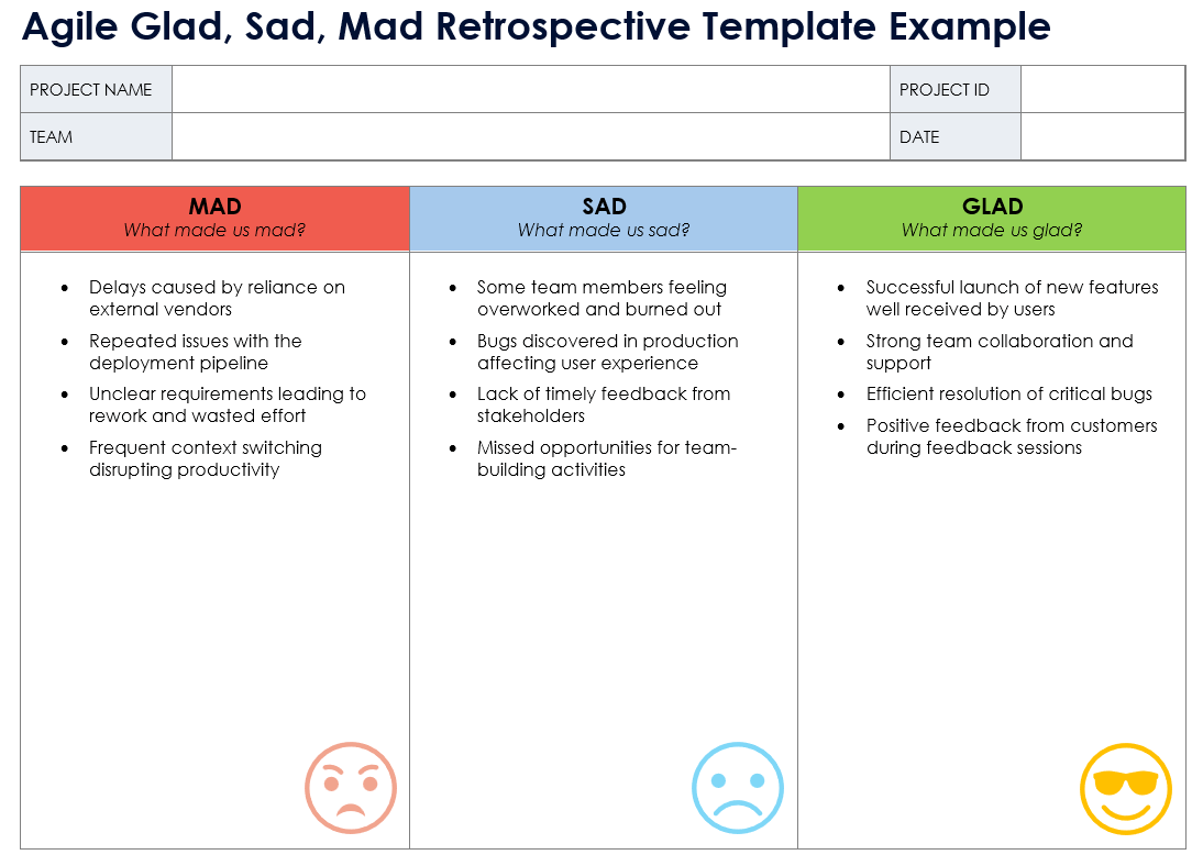 Agile Glad Sad Mad Retrospective Template Example