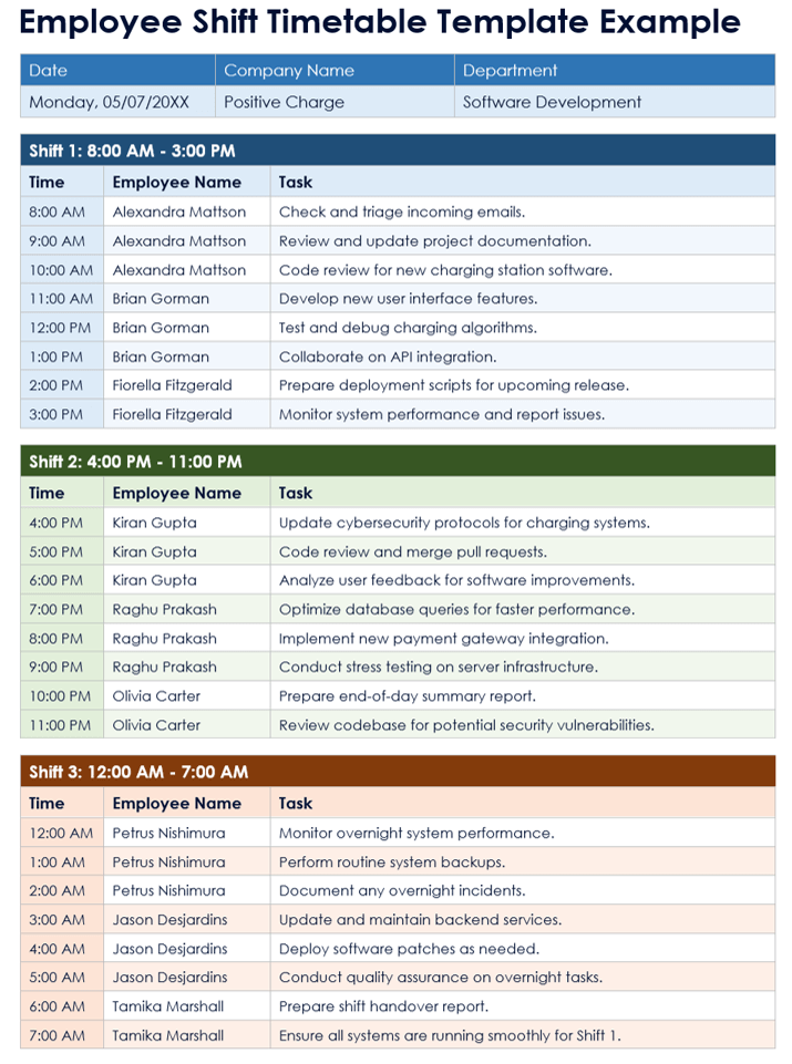 Employee Shift Timetable Template Example