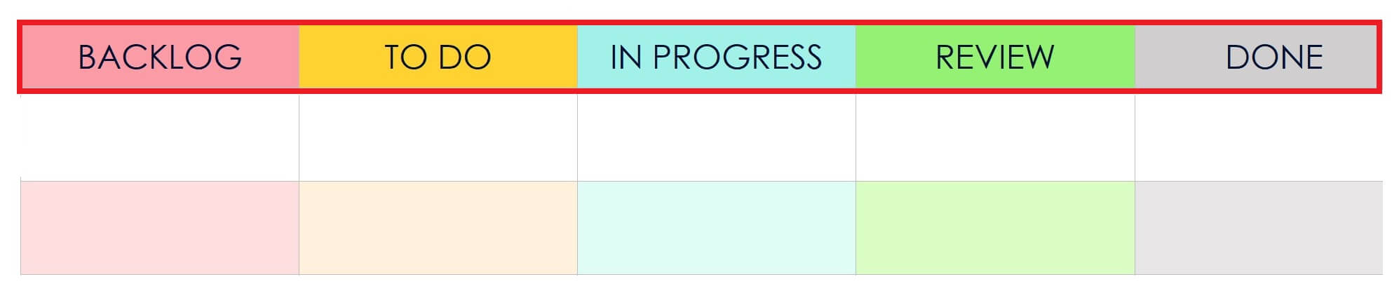 Customize Status Column Headings How To Create Kanban Board Google Sheets