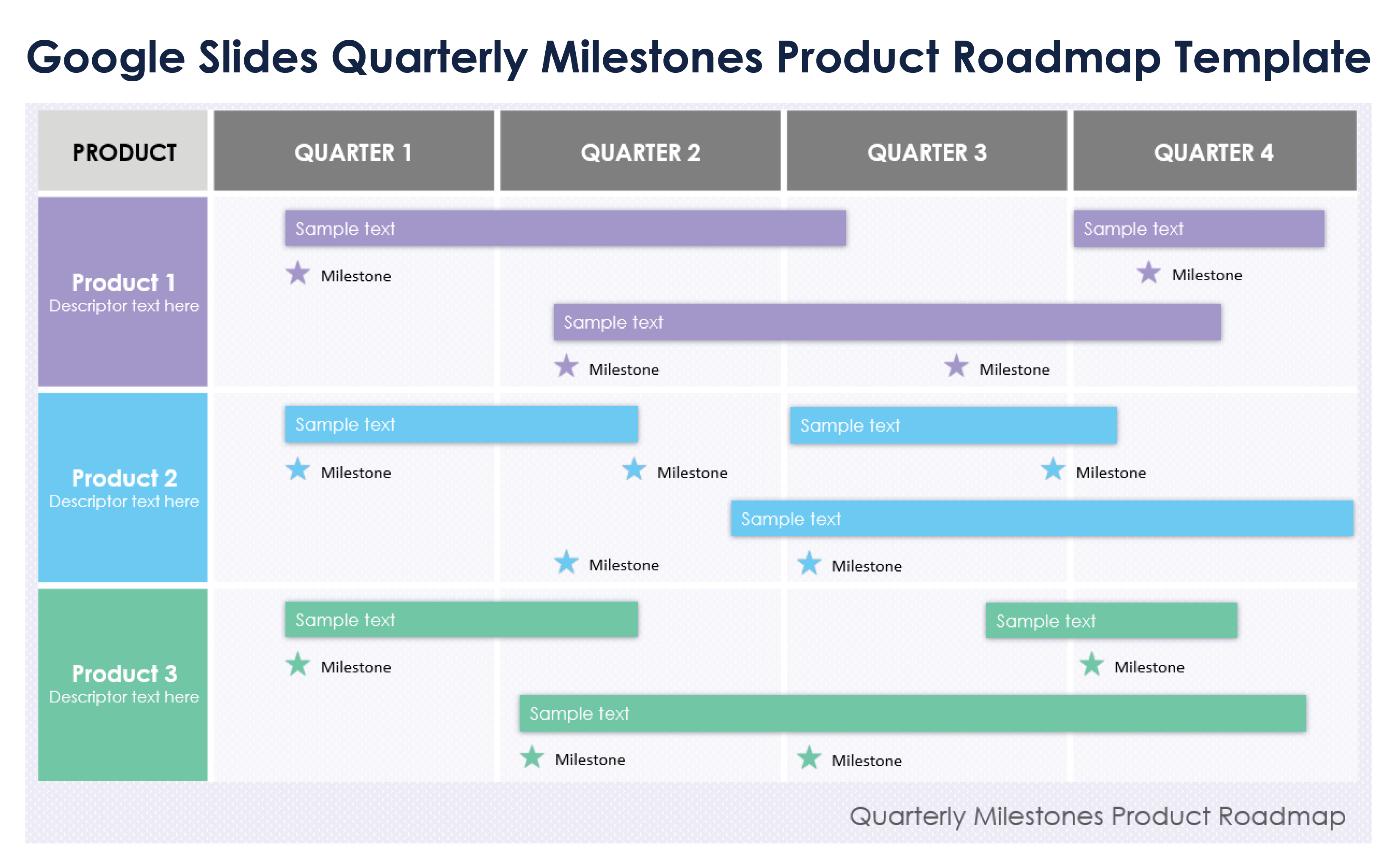 Google Slides Quarterly Milestones Product Roadmap Template