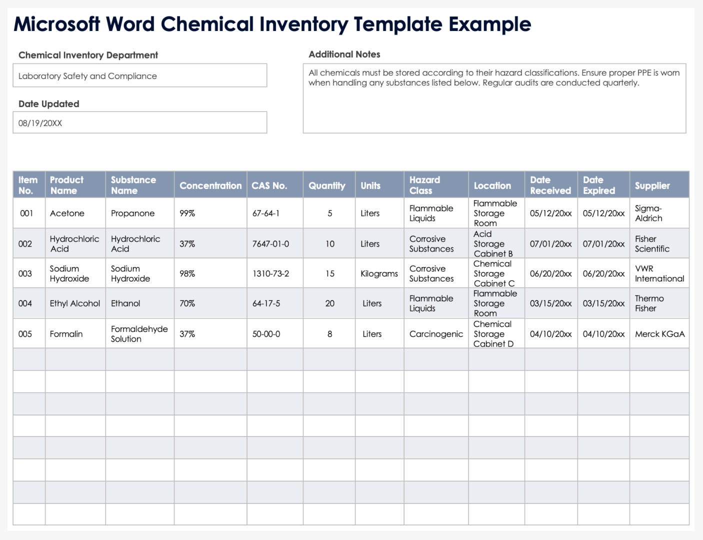 Microsoft Word Chemical Inventory Template Example