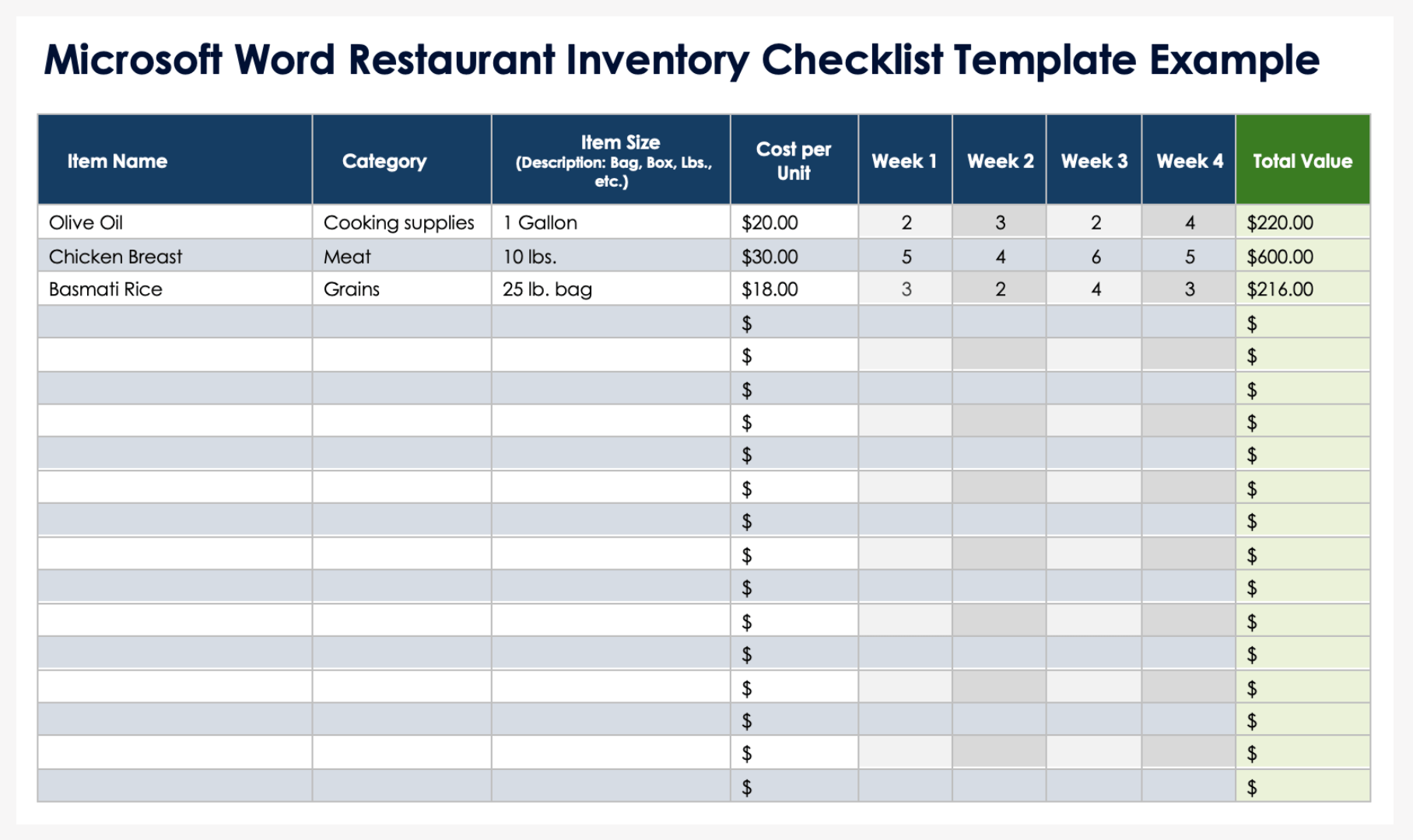 Microsoft Word Restaurant Inventory Checklist Template Example