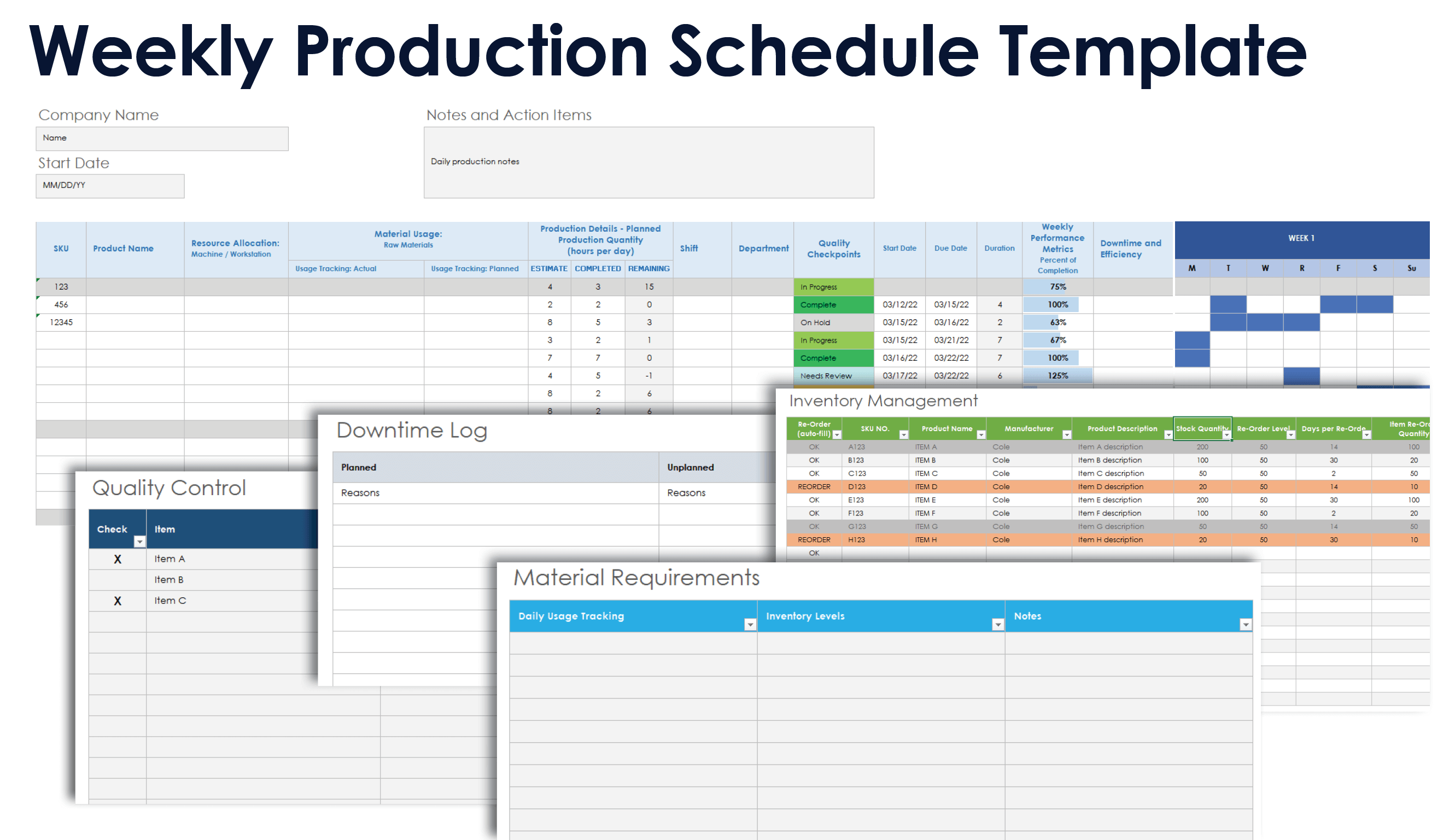 Weekly Production Schedule Template