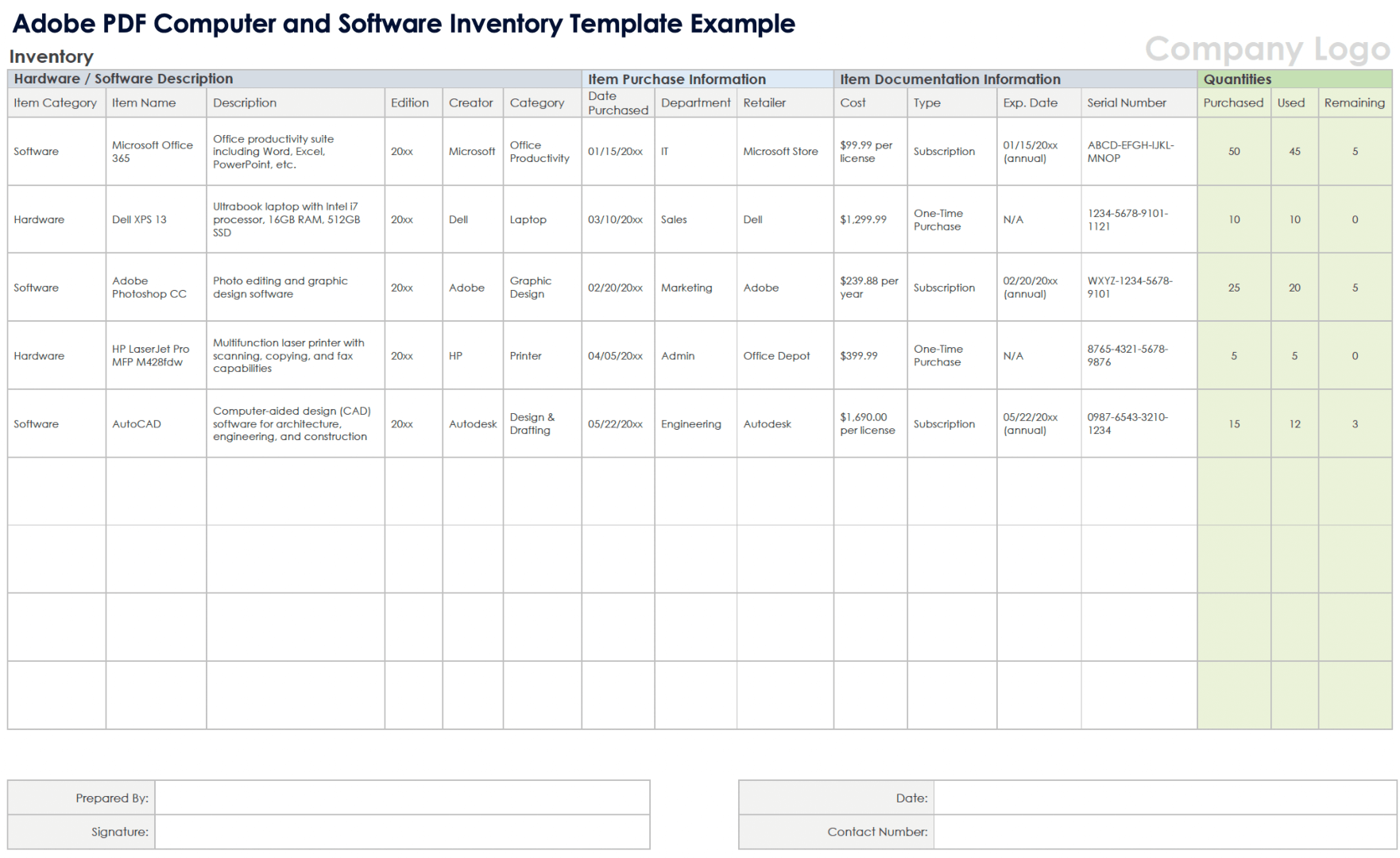 Adobe PDF Computer and Software Inventory Template