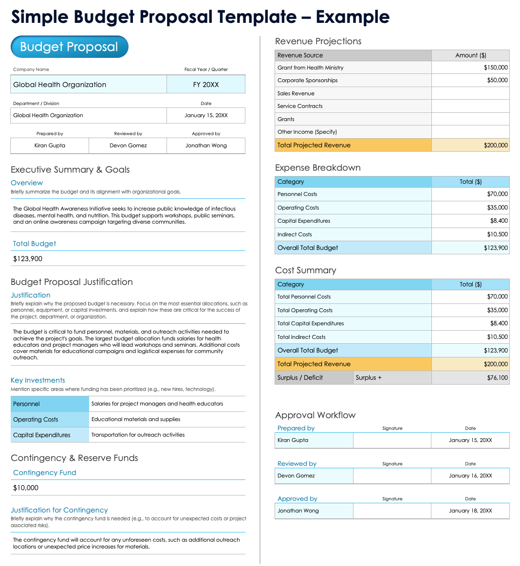 Simple Budget Proposal Template