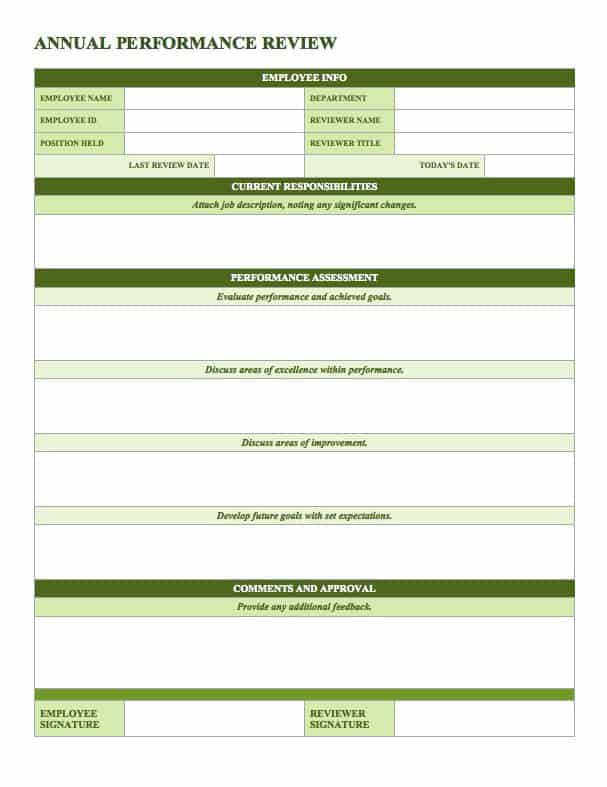 Annual Performance Review Template