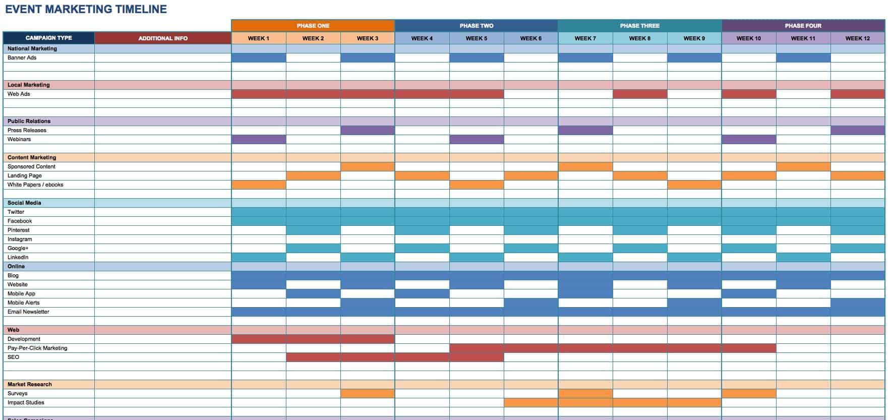 Event Marketing Timeline Template