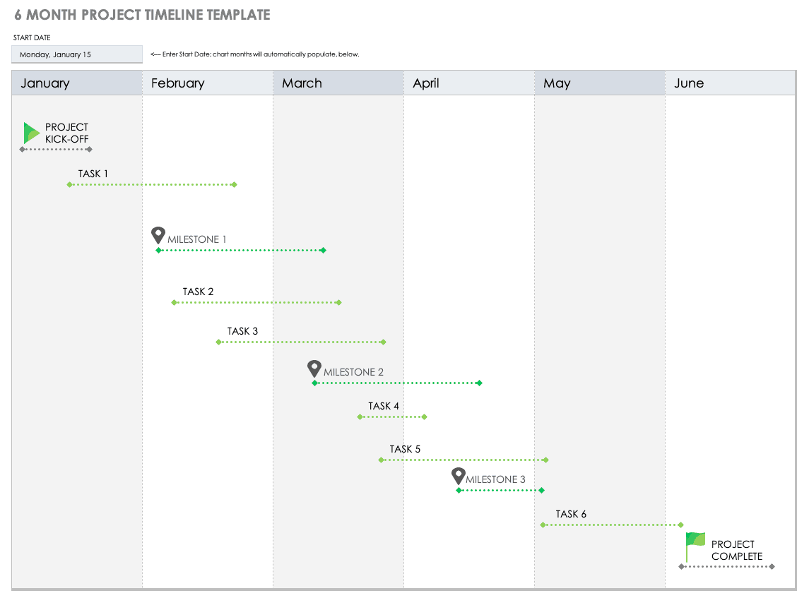 6 Month Project Timeline Template