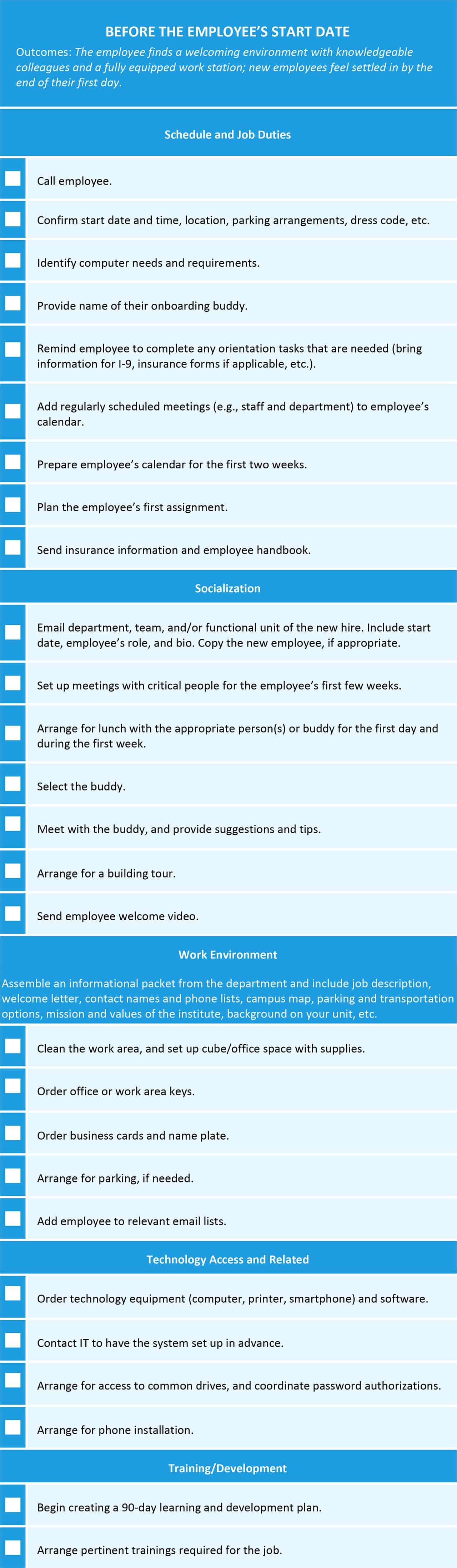 Onboarding Checklist Template