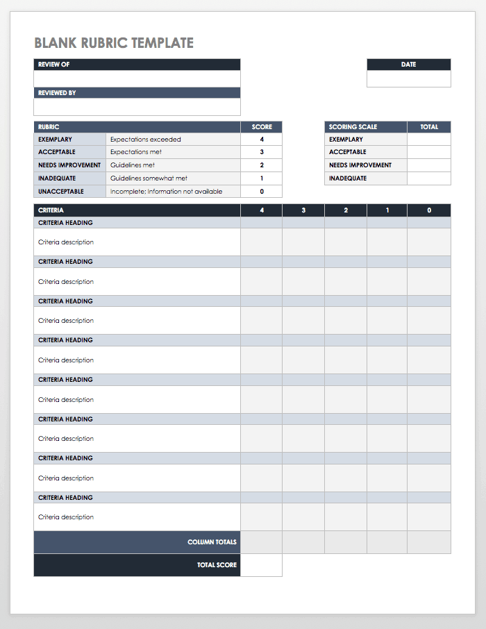 Blank Rubric Template