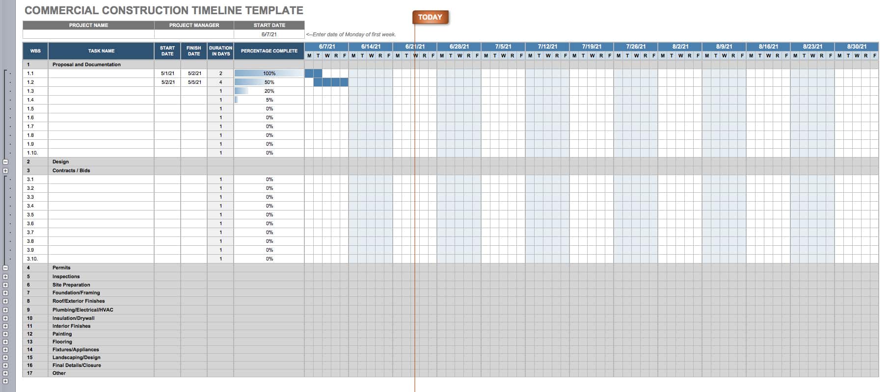 Commercial Construction Timeline Template