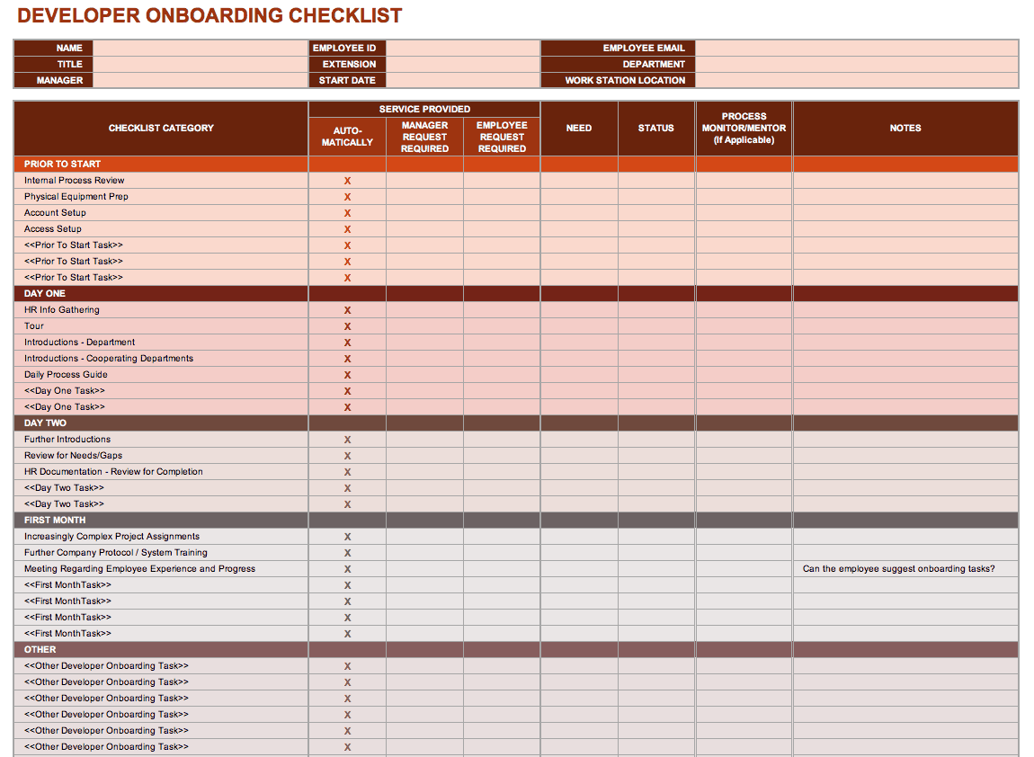 Developer Onboarding Checklist