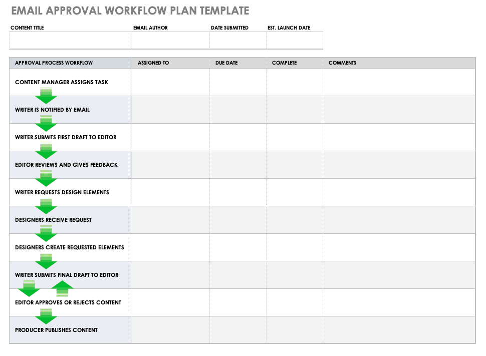 Email Approval Workflow Template