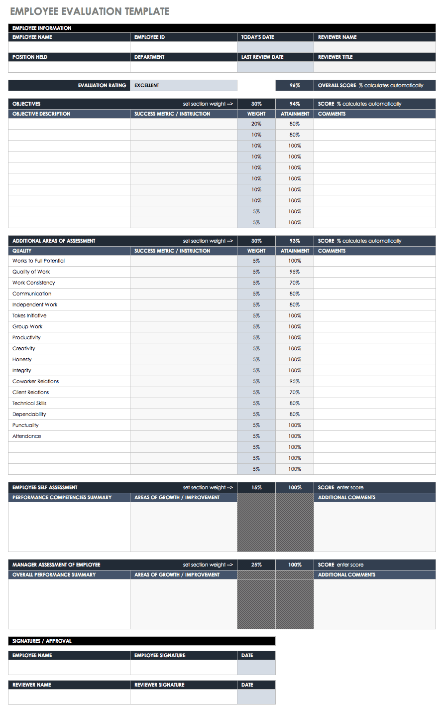 Employee Evaluation Template