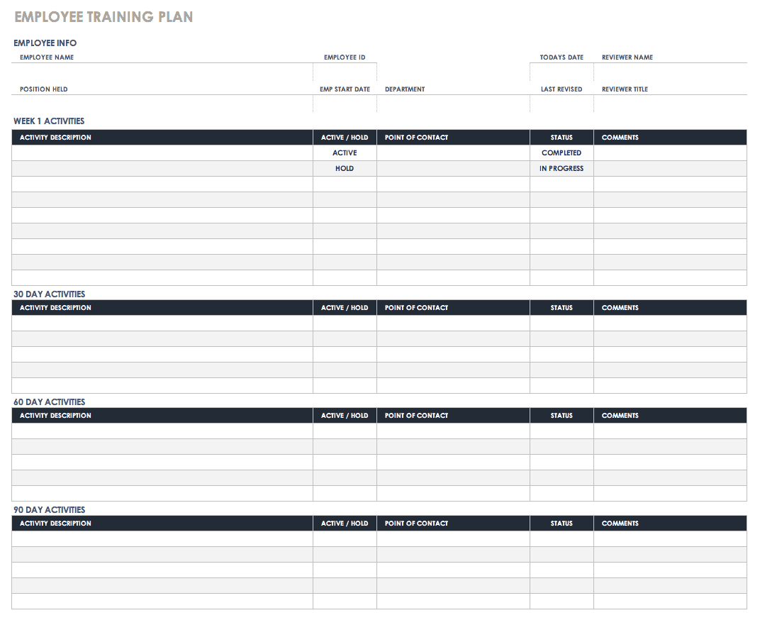 Employee Training Plan Template