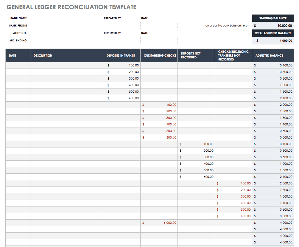 General Ledger Reconciliation Template