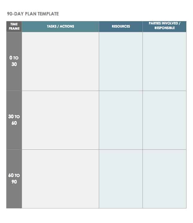 90-Day Plan Template