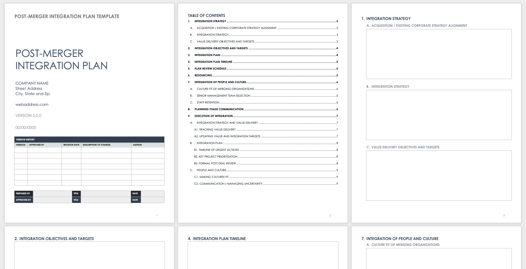 Post Merger Integration Plan Template