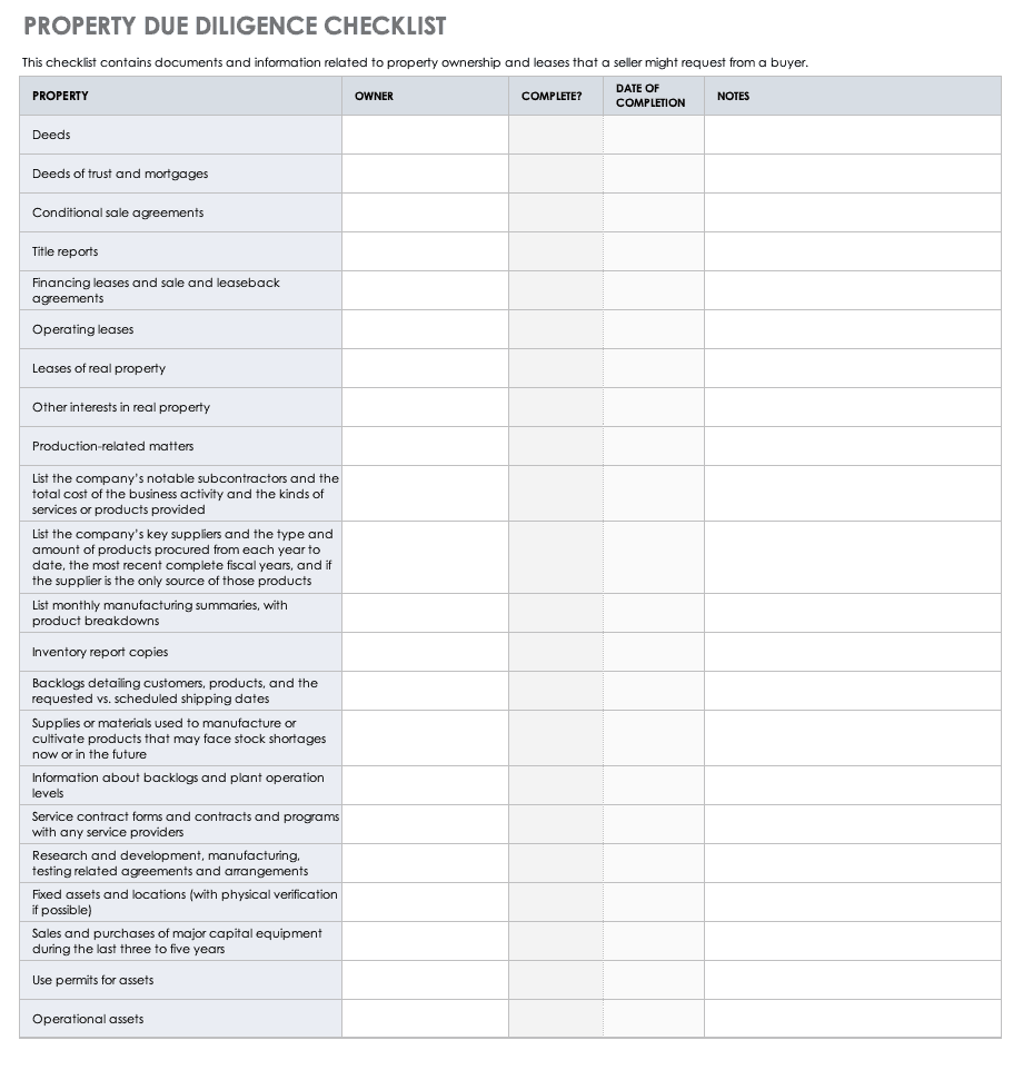 Property Due Diligence Checklist Template